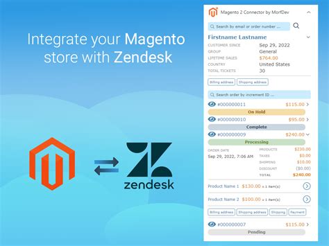 magento zendesk integration|Magento 2 Connector for Support .